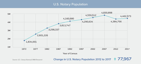 US-Population-resized2.jpg